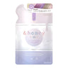 Treatment Refill 350g